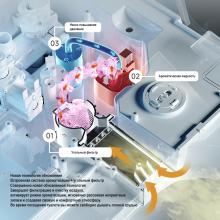 Унитаз напольный OUTE TT-01