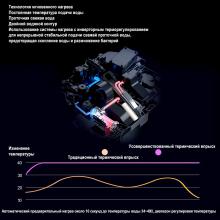 Унитаз напольный OUTE TT-02