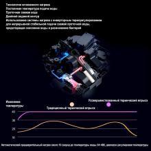 Унитаз напольный OUTE TT-02