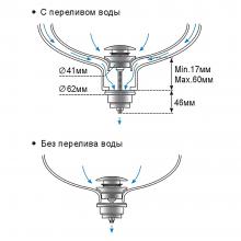 Донный клапан Frap F62-8